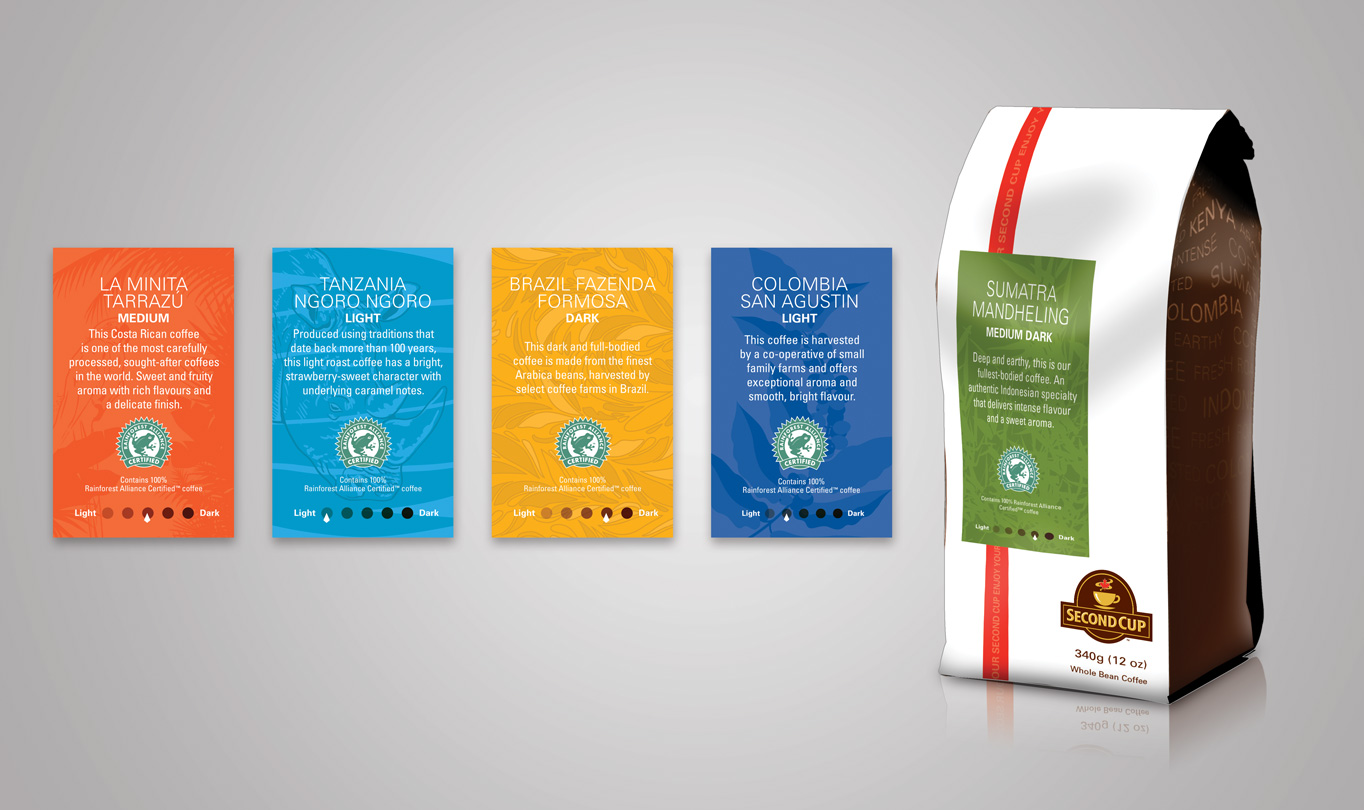 Second Cup Retail Packaging